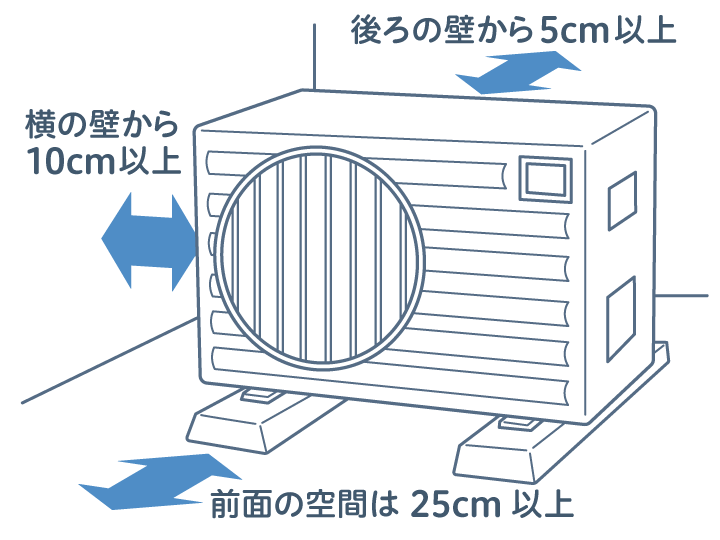 エアコン室外機設置位置